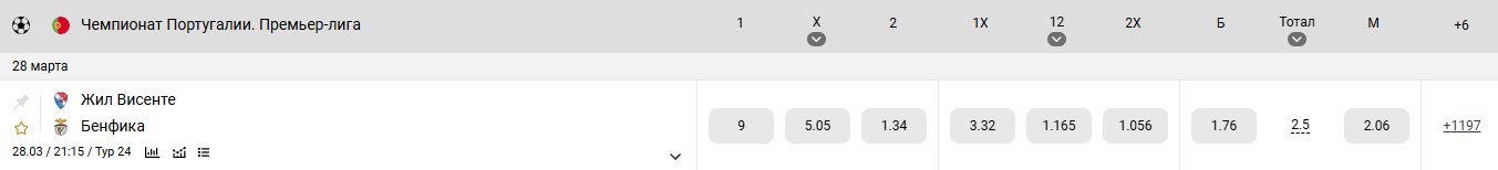 Ставки на спорт узбекистан 